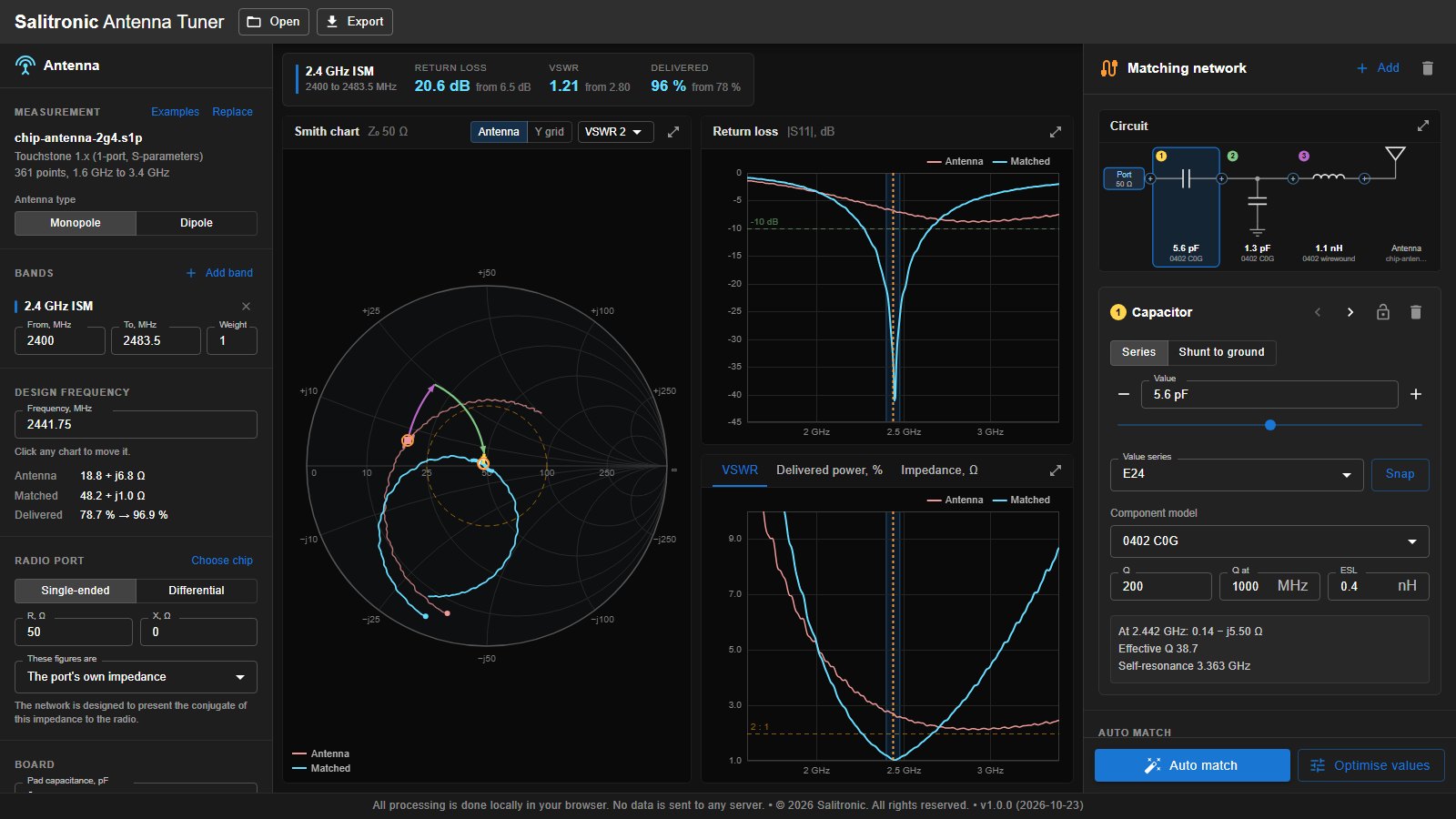 Antenna Tuner showing a 2.4 GHz chip antenna on a Smith chart and return loss plot, matched with a three part network
